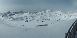 Mölltaler Gletscher